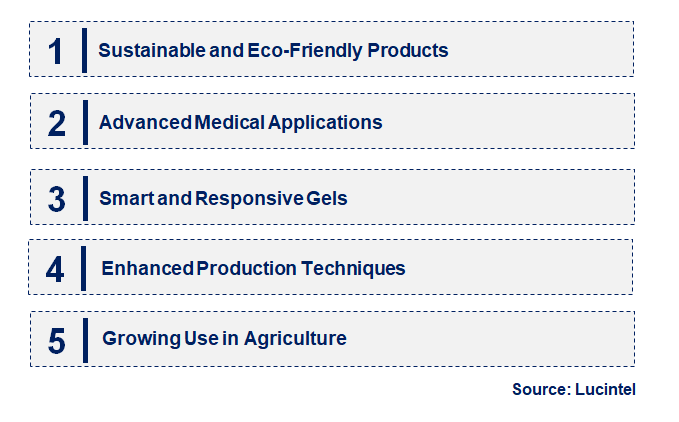 Emerging Trends in the Polymer Gel Market